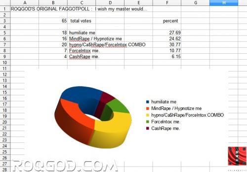 faggotpoll 0 results
