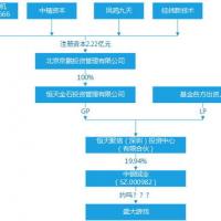 hd4835