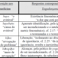 lecousindupiranha