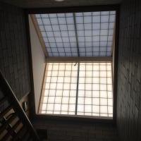 fullthroat