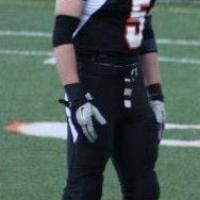 MasterCC695