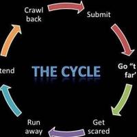 Servant