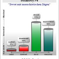 bttmboy94